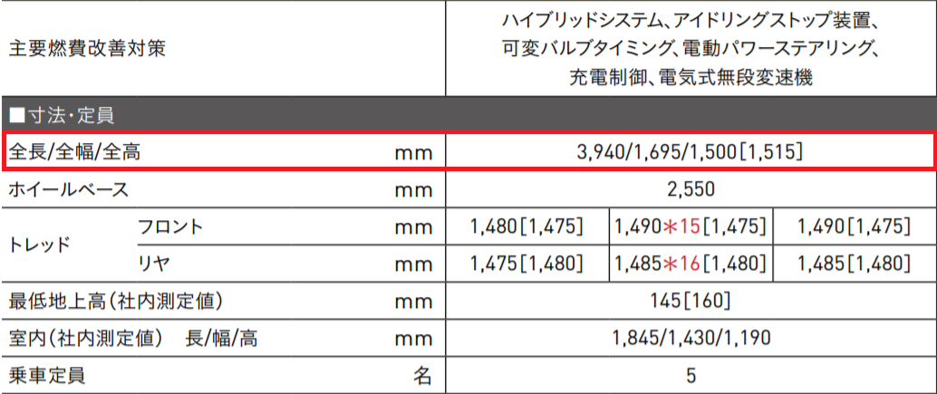 f:id:taku2_4885:20211206211658p:plain