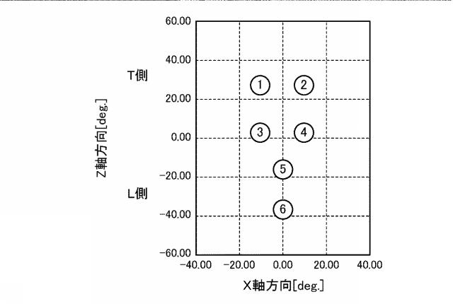 f:id:taku2_4885:20211213133933p:plain