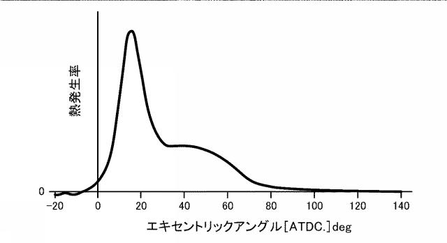 f:id:taku2_4885:20211213134010p:plain