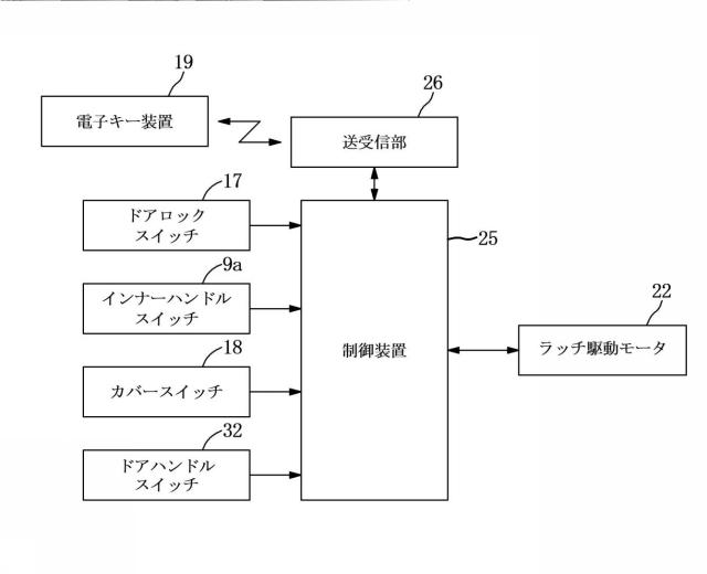 f:id:taku2_4885:20211227174612p:plain