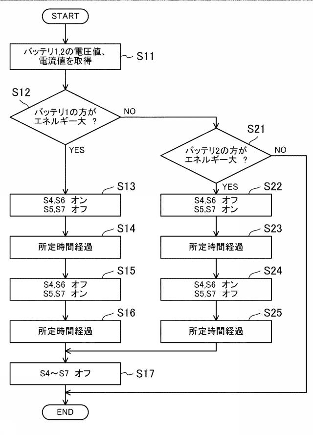 f:id:taku2_4885:20220106101642p:plain