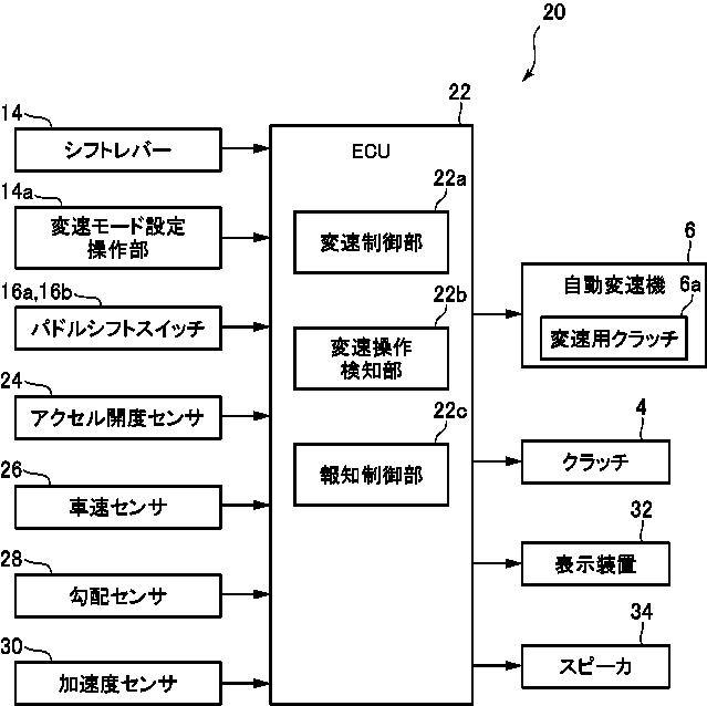 f:id:taku2_4885:20220118110403p:plain