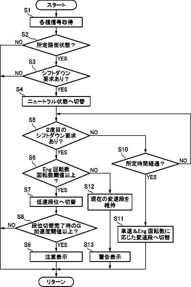 f:id:taku2_4885:20220118110415p:plain