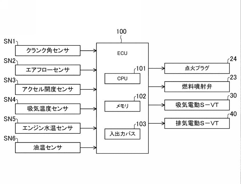 f:id:taku2_4885:20220205104520j:plain