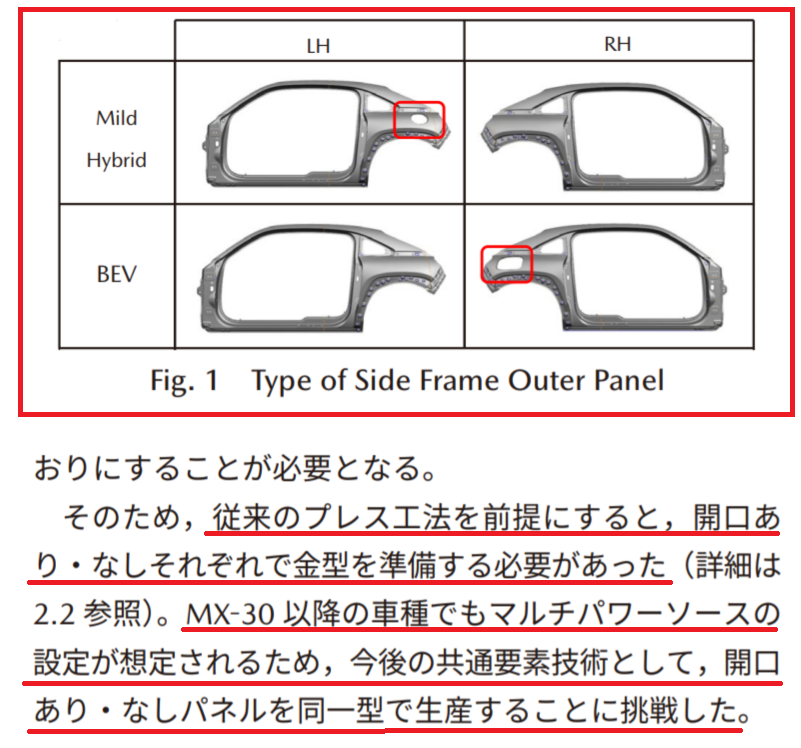 f:id:taku2_4885:20220206172615p:plain