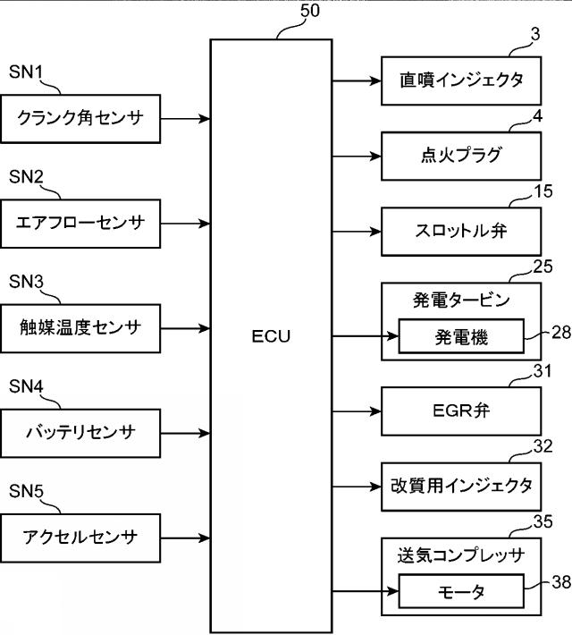 f:id:taku2_4885:20220207191734p:plain