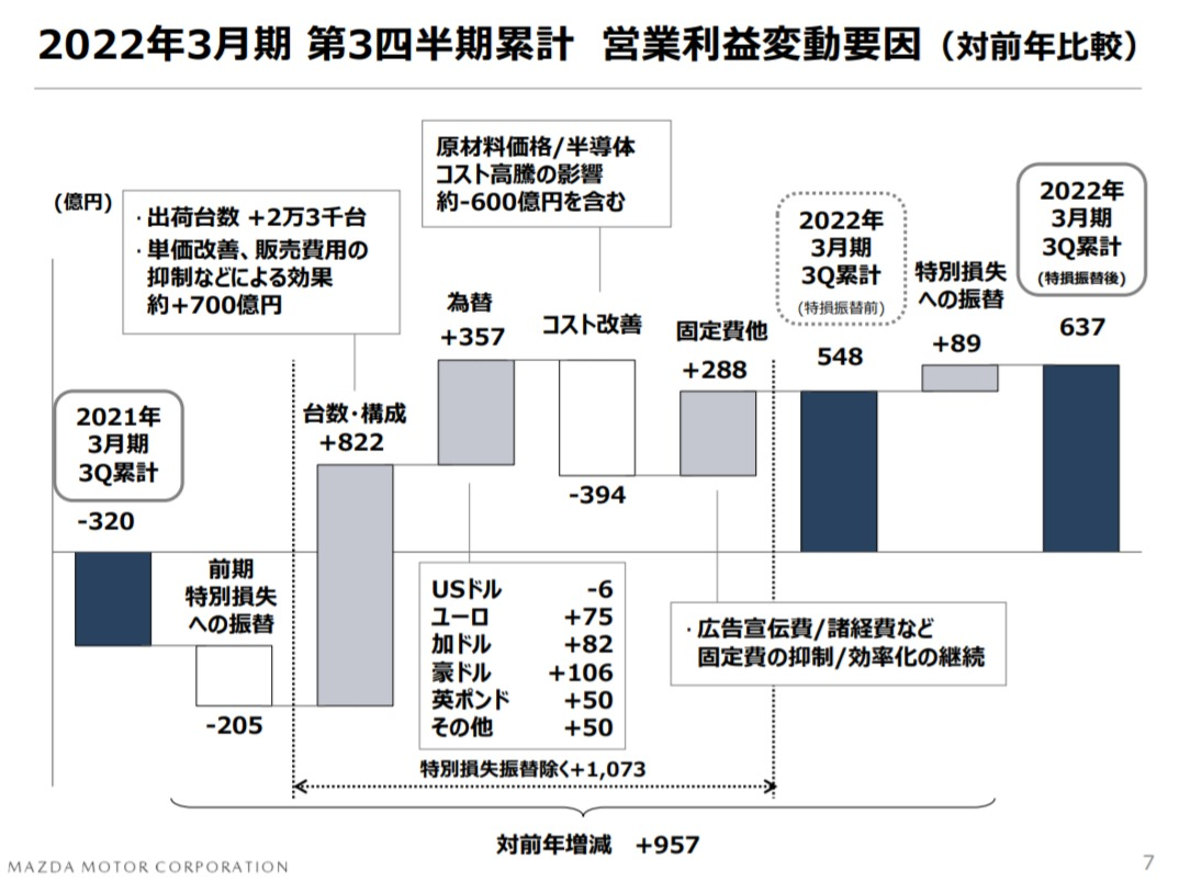 f:id:taku2_4885:20220210154608p:plain