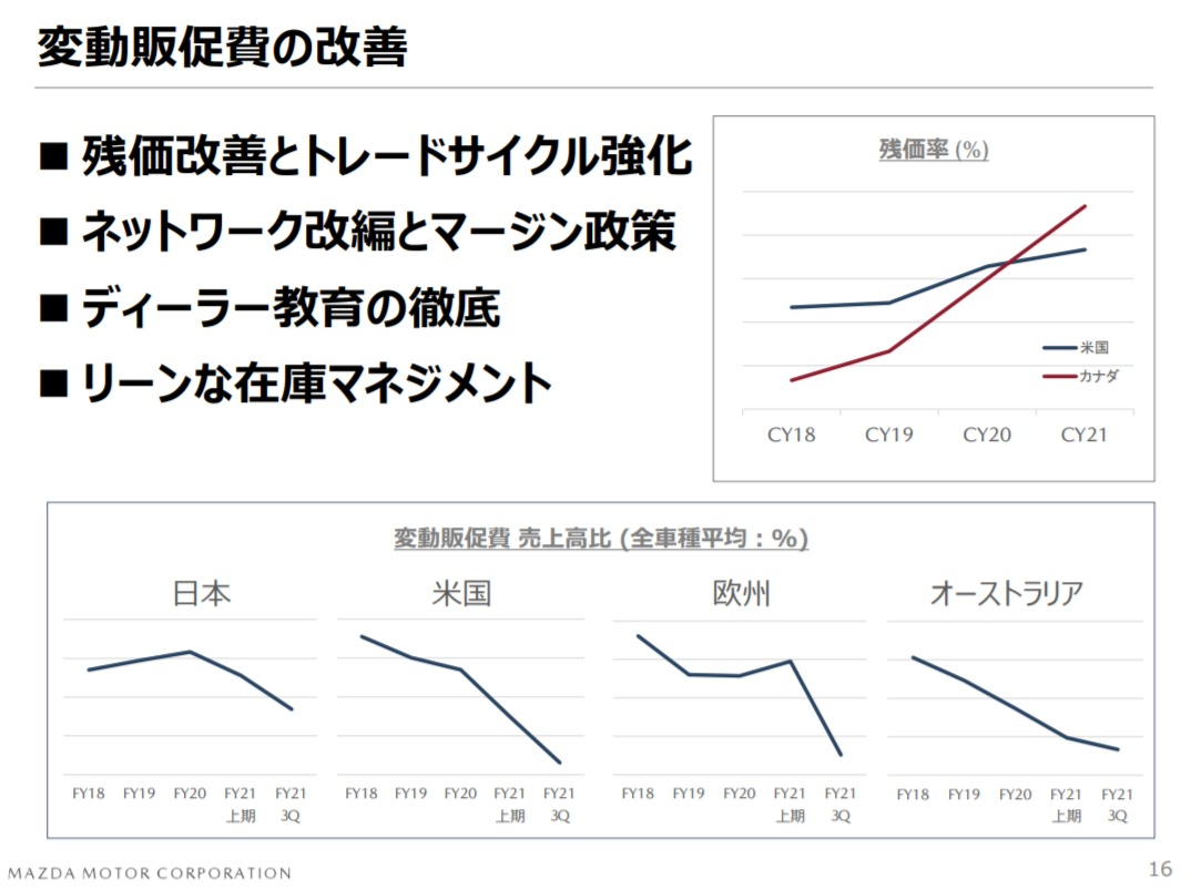 f:id:taku2_4885:20220210160418p:plain