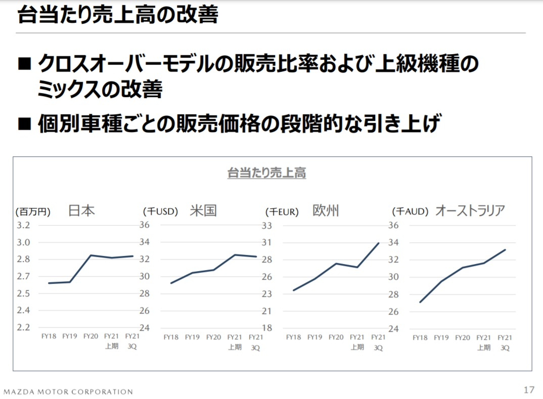 f:id:taku2_4885:20220210160426p:plain