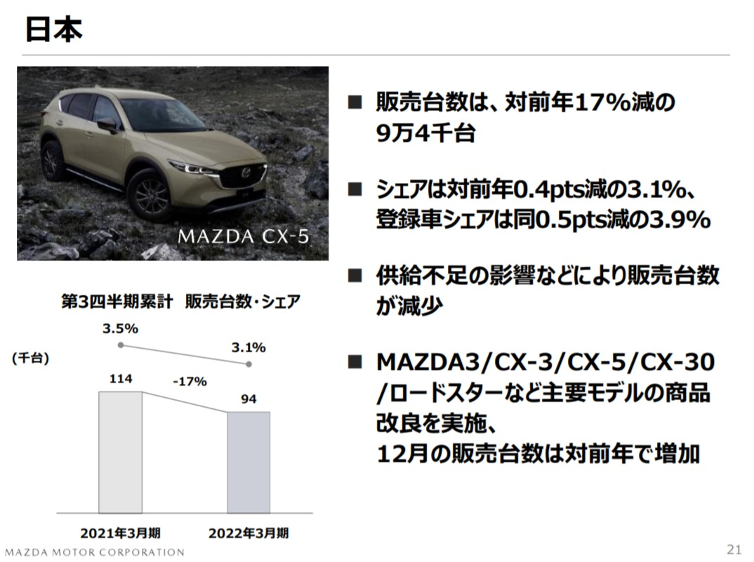 f:id:taku2_4885:20220210161014p:plain