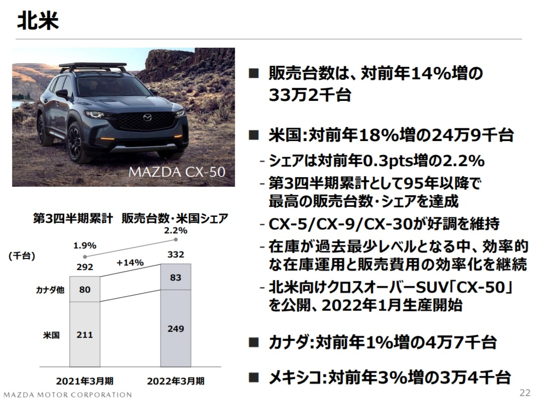 f:id:taku2_4885:20220210161841p:plain