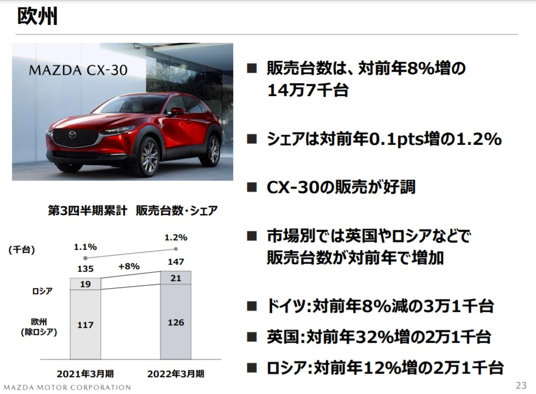 f:id:taku2_4885:20220210162409p:plain