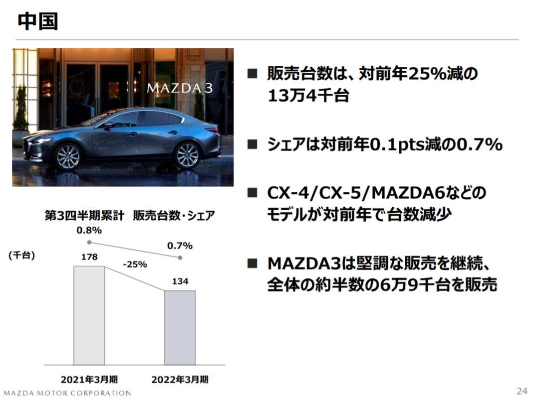 f:id:taku2_4885:20220210163047p:plain