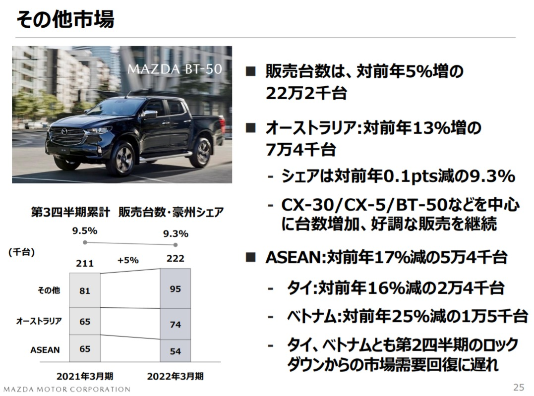 f:id:taku2_4885:20220210163449p:plain