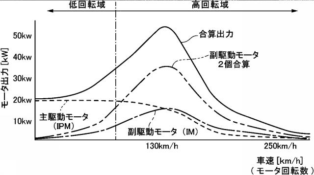 f:id:taku2_4885:20220324171704p:plain