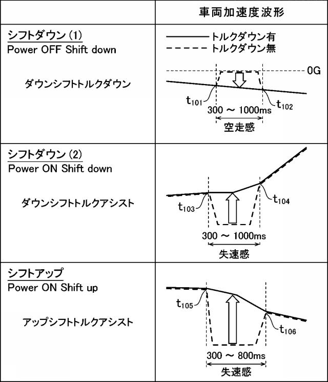 f:id:taku2_4885:20220324171729p:plain