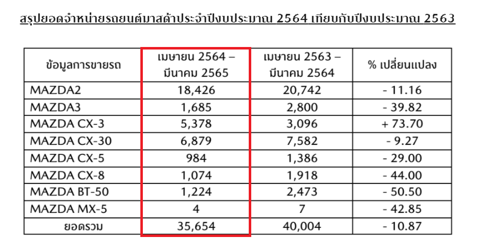 f:id:taku2_4885:20220406110551p:plain