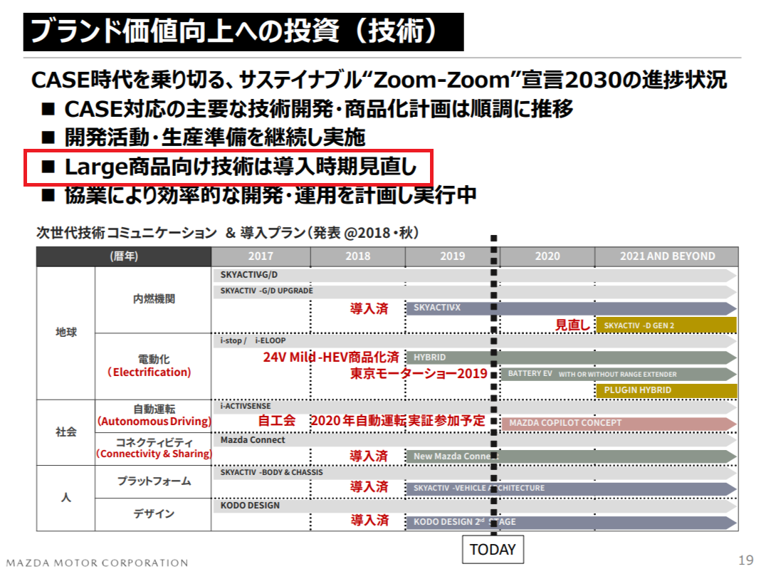 f:id:taku2_4885:20220413102118p:plain