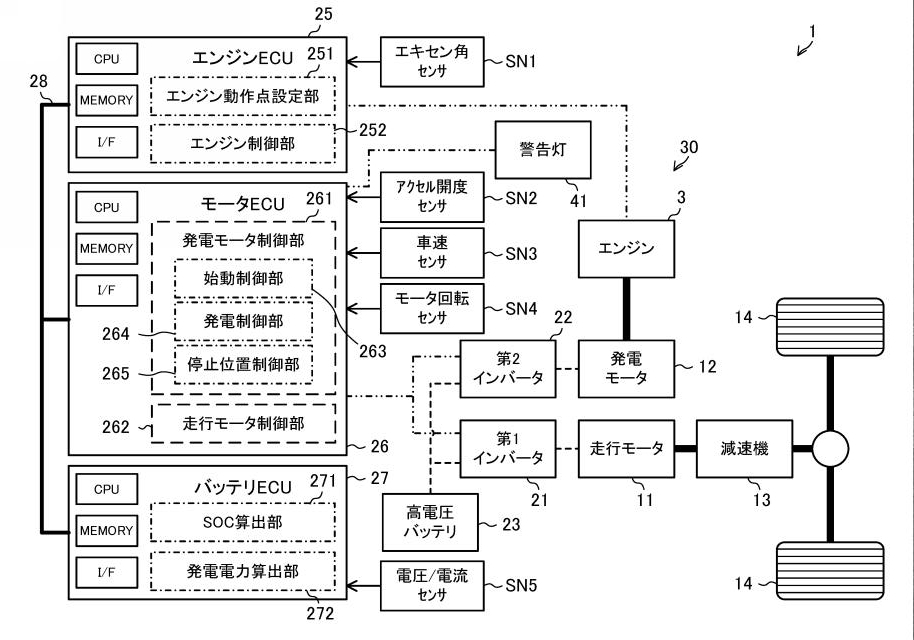 発電用ロータリーエンジンに関係するマツダの特許出願が複数公開