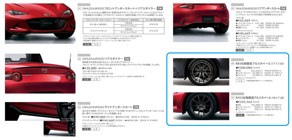 純正アクセサリーマツダロードスター マツダスピードリア
