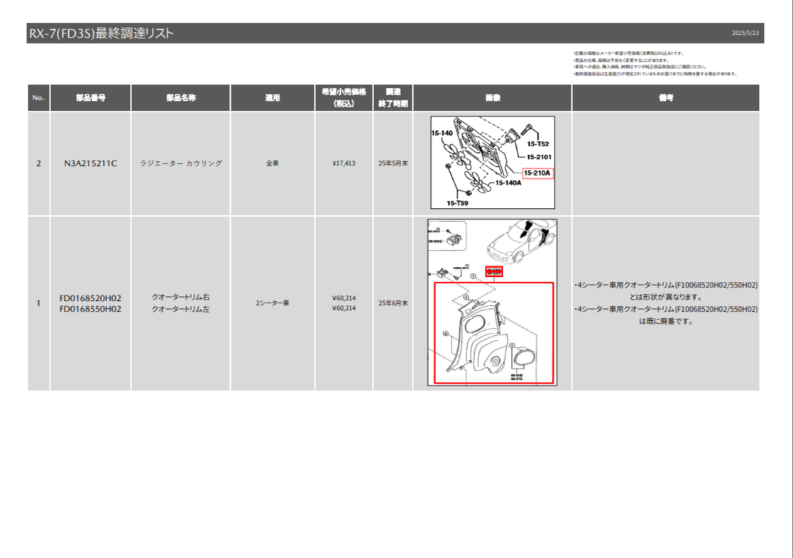 マツダが今後供給困難になる「NAロードスター」「RX-7（FC /FD）」の