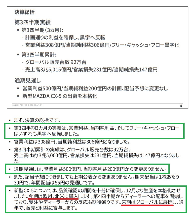 マツダが「2026年3月期 第3四半期決算」を発表したので内容をチェック