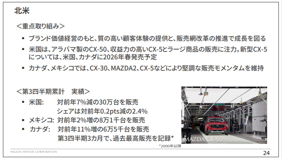マツダが「2026年3月期 第3四半期決算」を発表したので内容をチェック