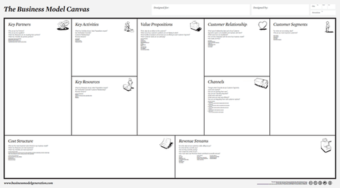 business_model