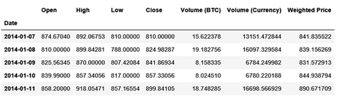 btc1