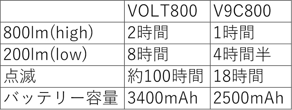 f:id:takujin_16:20190427164948j:image f:id:takujin_16:20190427164948j:image