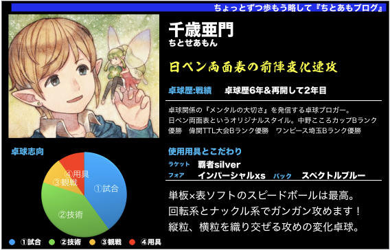 f:id:takulogkai:20191229004650j:plain