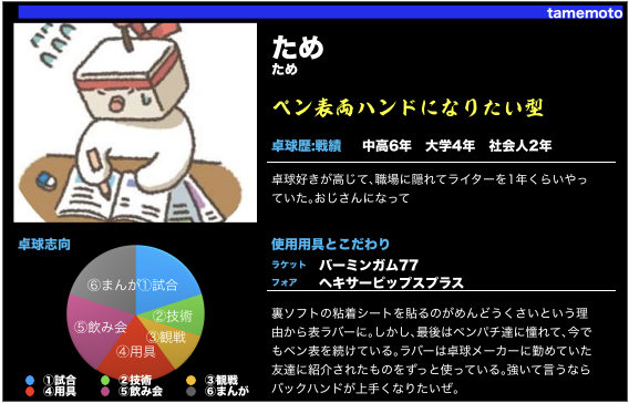 f:id:takulogkai:20191229004653j:plain
