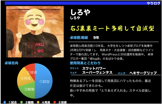 f:id:takulogkai:20191229004705j:plain