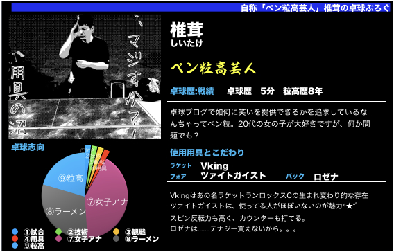 f:id:takulogkai:20191229004709j:plain