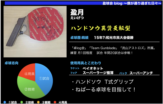 f:id:takulogkai:20191229004714j:plain