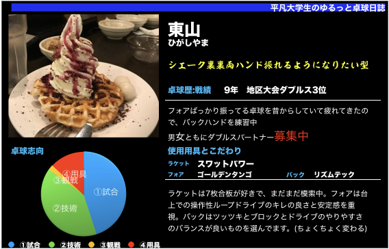 f:id:takulogkai:20191229004717j:plain