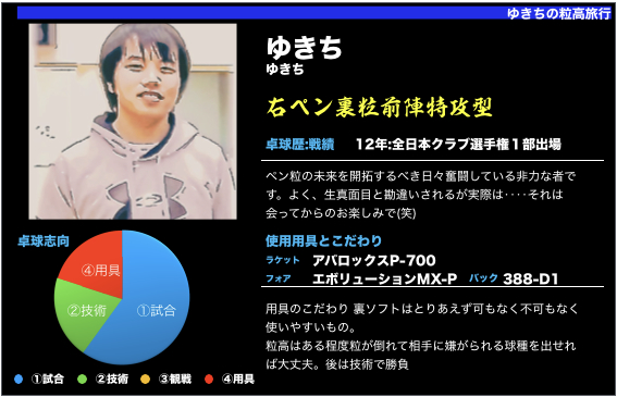 f:id:takulogkai:20191229004721j:plain