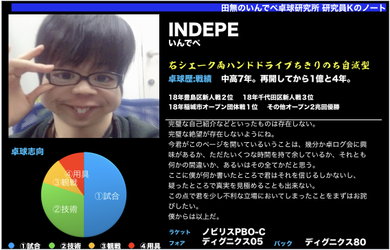 f:id:takulogkai:20191229004737j:plain