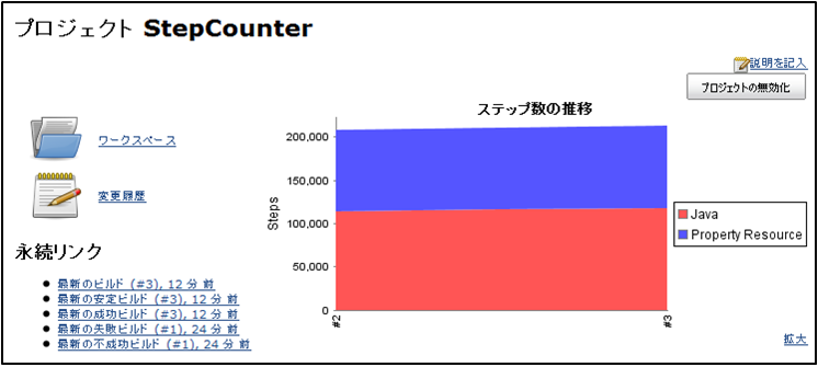 f:id:takuma02141978:20111224141222p:image f:id:takuma02141978:20111224141222p:image