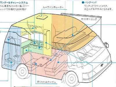 f:id:takuma1966:20210307001425j:plain