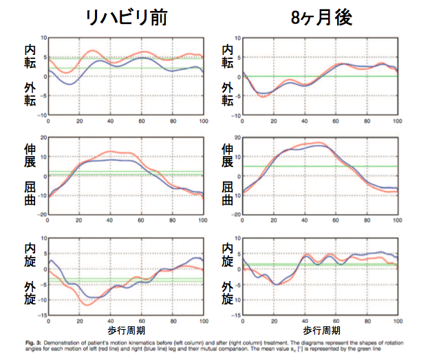 f:id:takumasa39:20120809202641p:plain