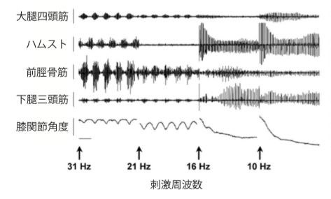 f:id:takumasa39:20150418003146p:plain