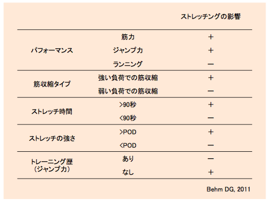 f:id:takumasa39:20150704103635p:plain