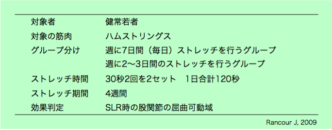 f:id:takumasa39:20150716011855p:plain