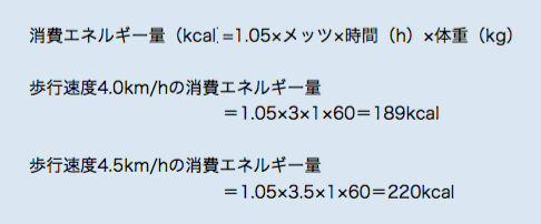f:id:takumasa39:20150910142112p:plain