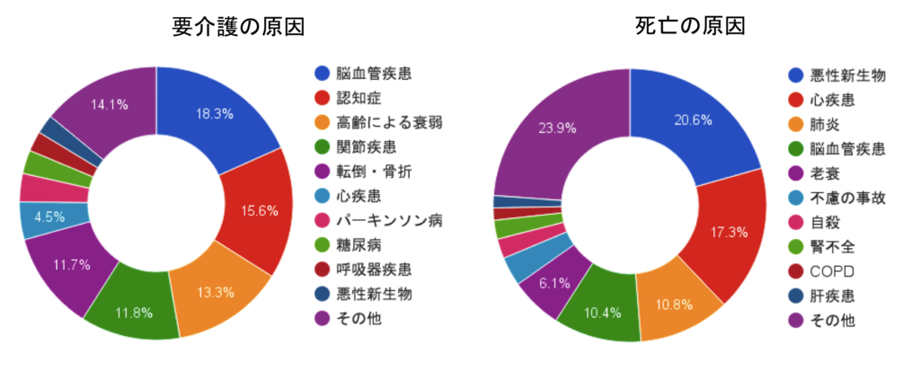 f:id:takumasa39:20150917151559p:plain f:id:takumasa39:20150917151559p:plain