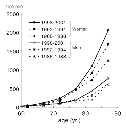 f:id:takumasa39:20150917155946p:plain f:id:takumasa39:20150917155946p:plain