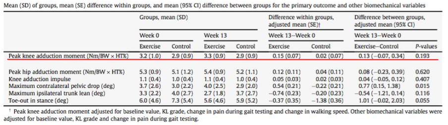 f:id:takumasa39:20151101235022p:plain f:id:takumasa39:20151101235022p:plain