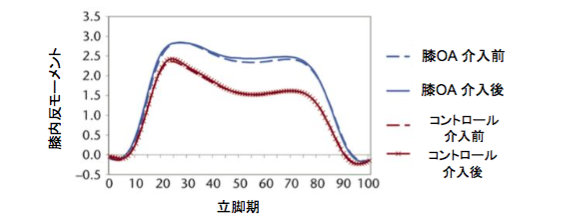 f:id:takumasa39:20151102000349p:plain f:id:takumasa39:20151102000349p:plain