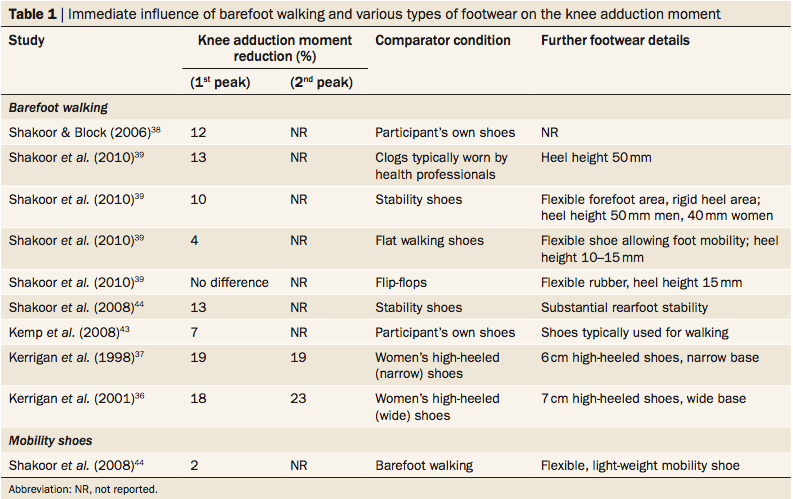 f:id:takumasa39:20160107134858p:plain